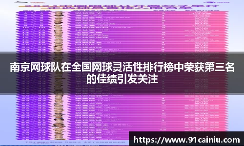 南京网球队在全国网球灵活性排行榜中荣获第三名的佳绩引发关注
