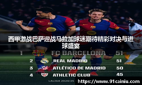 西甲激战巴萨迎战马拉加球迷期待精彩对决与进球盛宴